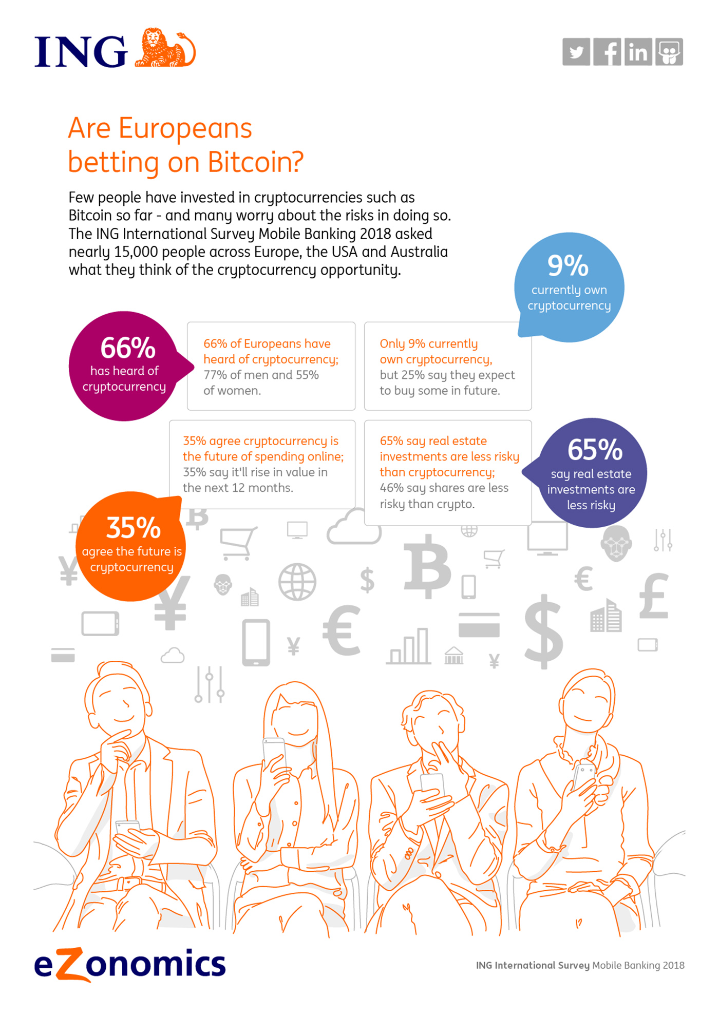 ing bitcoin